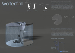 Karolina Sielski. Projekt ogr&oacute;dka społecznego