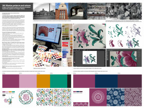 100 śląskich wzórow i kolorów. Projekt wzorów dekoracyjnych i zestawow barw inspirowanych sztuką użytkowa Górnego Śląska / Anna Kmita