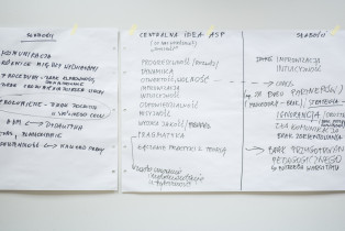 Dziajn na beztydzień – dzień 5