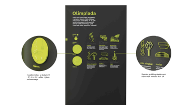 Projekt element&oacute;w wspierających inkluzywność wystawy stałej w Galerii Sportu w Tychach, Weronika Sikora, 2025