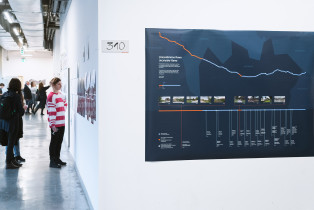 Punkty zwrotne – twórcy z ASP w Katowicach inspirowani ociepleniem klimatu. Wernisaż.  