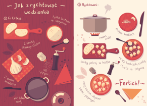 Rozmówki śląsko-polskie, Joanna Wójtowicz, 2017