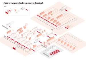 Mapa serwisu gazeta.pl, Anna Haczek, 2014/2015