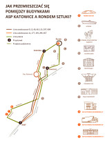 Jak przemieszczać się pomiędzy budynkami ASP Katowice?,  Kalina Zatoń, 2014/2015