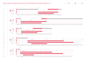 Moje najistotniejsze kontuzje sportowe na przestrzeni lat, Tymoteusz Leski, 2013/2014
