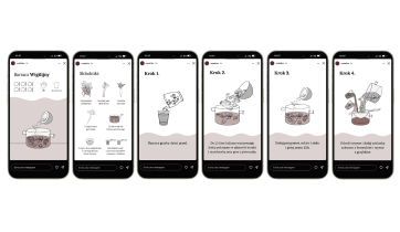 Instrukcja wykonania przepisu / Antoni Bernatowicz