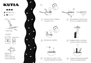 Instrukcja wykonania przepisu / Franciszek Rząsa