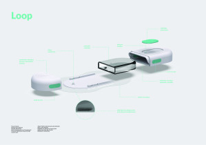 Izabela Walusiak , „LOOP – Projekt pompy insulinowej dla diabetyków”