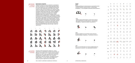 Rachela Kebede - Projektowanie Graficzne