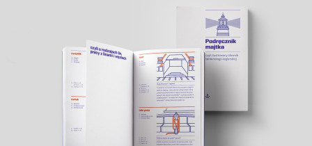 Marta Wężykowska - Projektowanie Graficzne