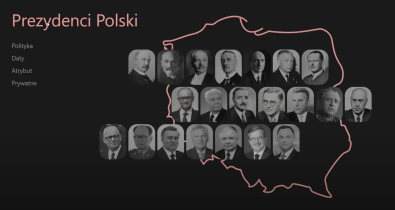 Prezydenci Polski, Karolina Gruba, 2020