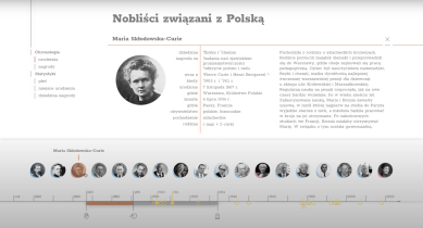 Polscy Nobliści, Gosia Fica, 2020