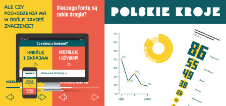Karolina Wiśniewska - Projektowanie Graficzne, dyplom magisterski
