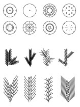 próby upraszczania efektów analizy rysunkowej