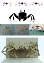 analiza, modele przedtwórcze, model imitujący i kreacyjny