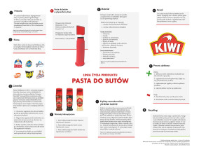 prezentacja danych o cyklu życia wybranego produktu