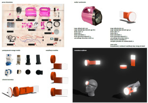 Proces dekonstrukcji i re designu.