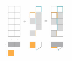Projekt systemu mebli młodzieżowych CUBICO - zasada konfiguracji