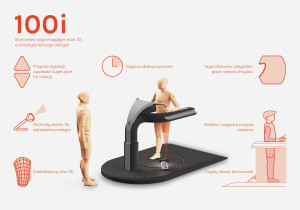 Oliwia Otręba - Wzornictwo